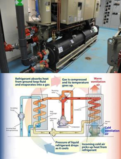 Alaska SeaLife Center Seawater Heat Pump - Final Report Now Available