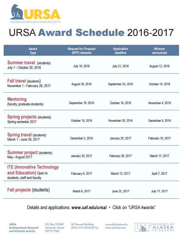 URSA Award Schedule Released