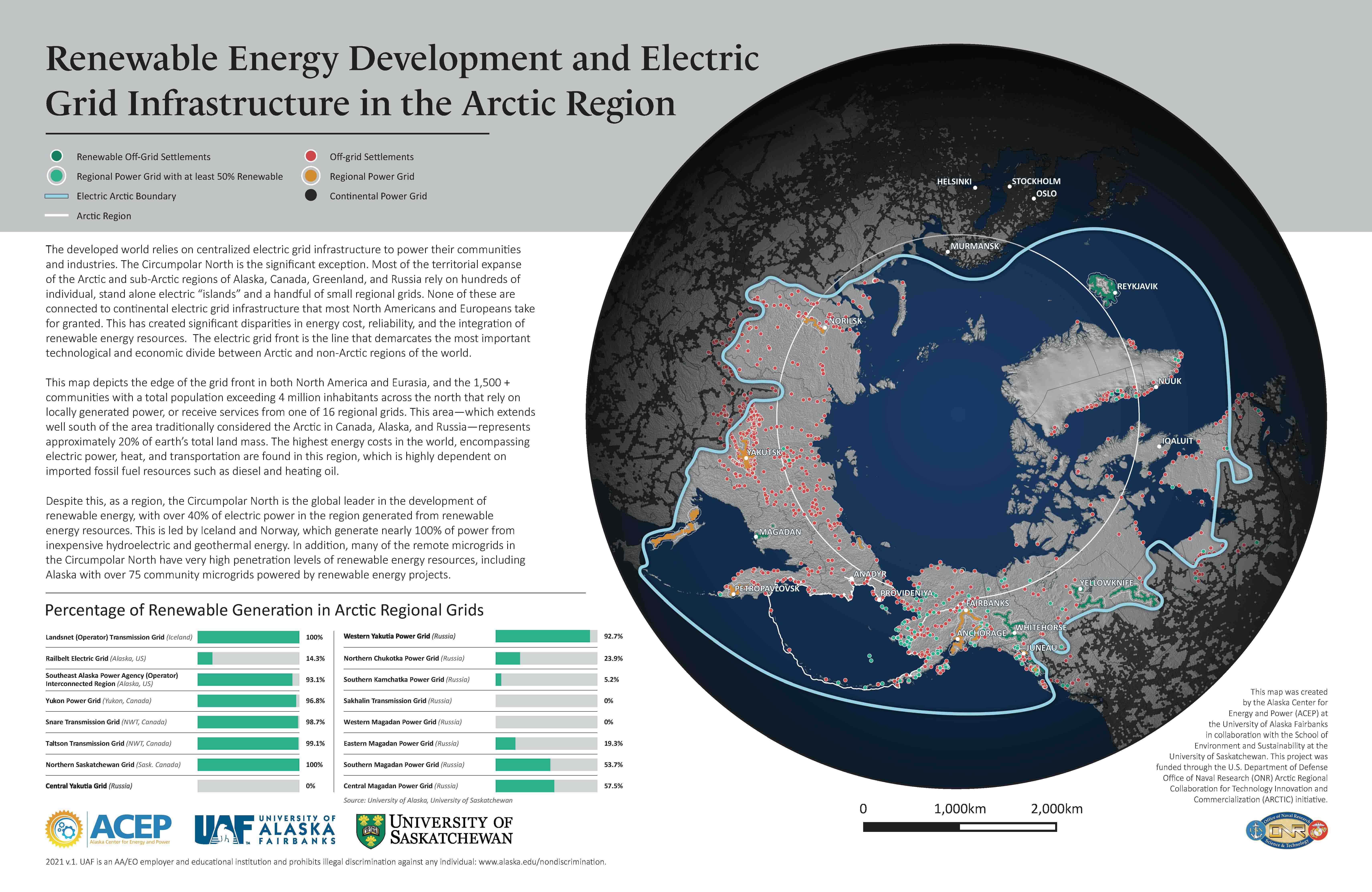 Arctic Energy Atlas Puts All Energy Systems on the Map