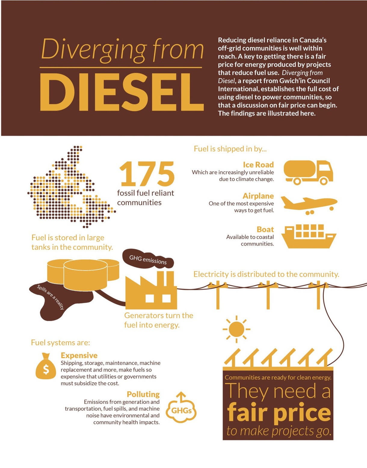Canadian Report Details the True Cost of Diesel Power Generation in Remote Communities
