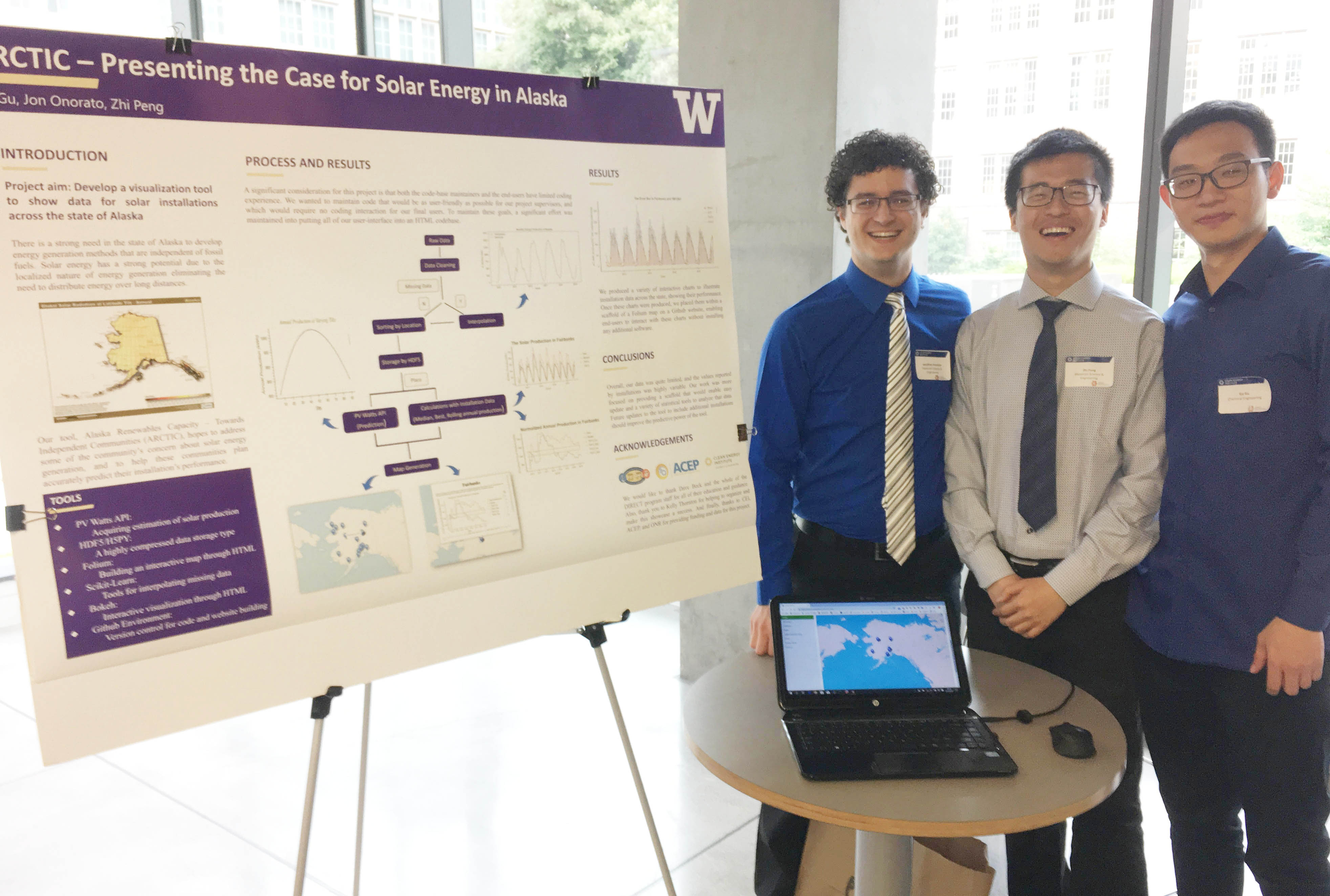 ACEP Projects Are A DIRECT Hit At the University of Washington!