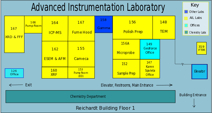 Map of Advanced Instrumentation Laboratory within the Reichardt Building first floor, rooms 147-167