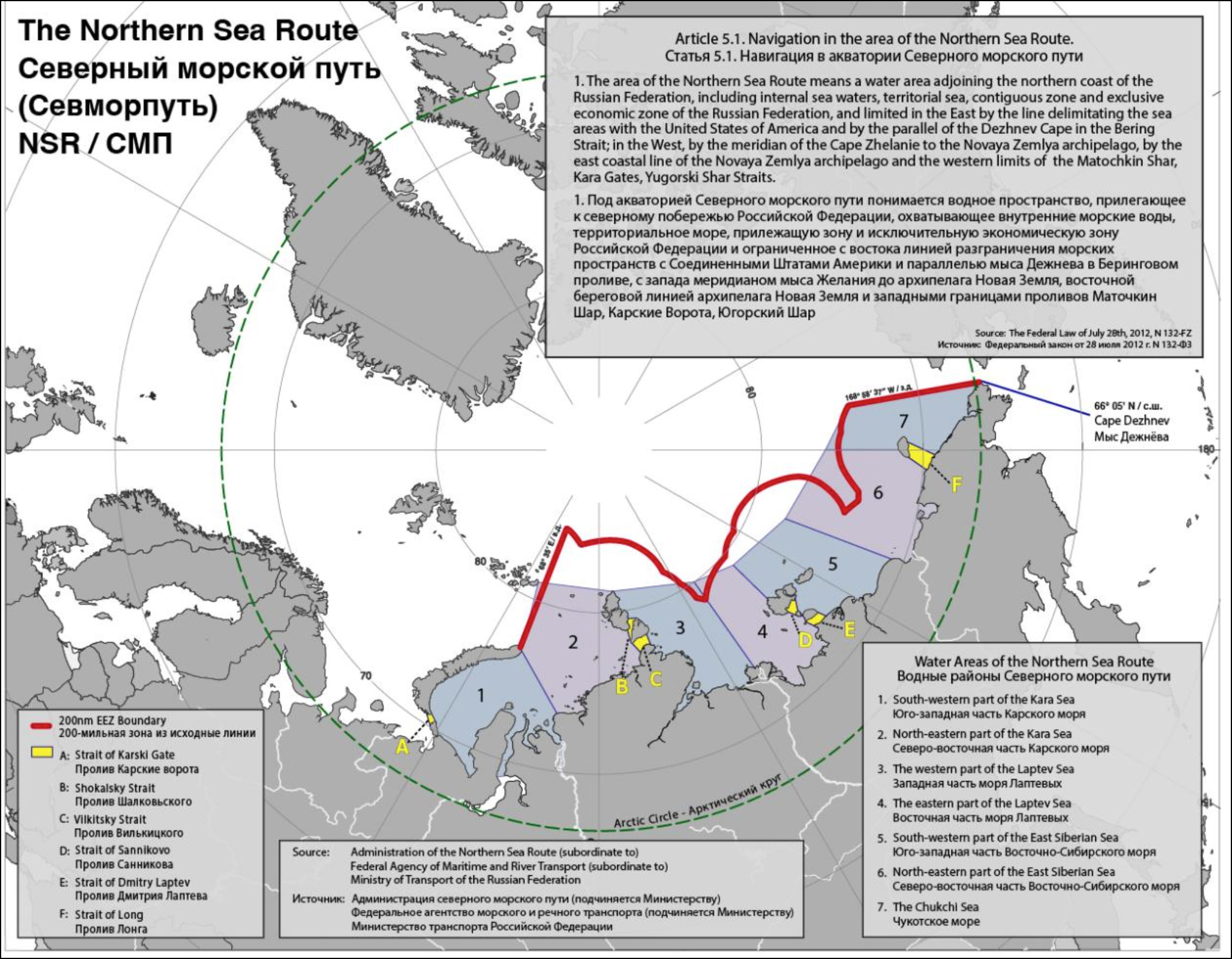 Map of the Northern Sea Route