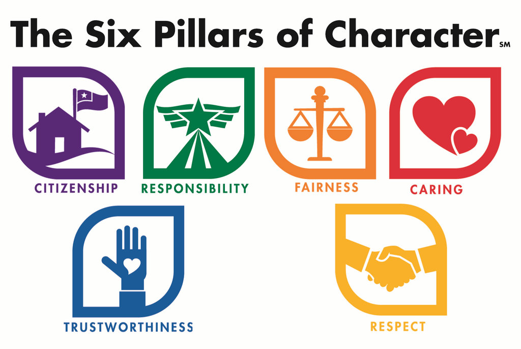 The six pillars of character