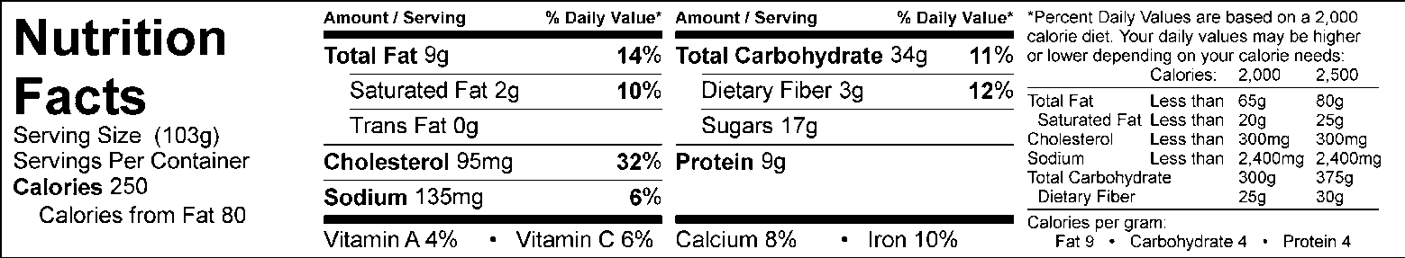 Nutrition facts, with 106g serving size, 250 calories, 80 calories from fat