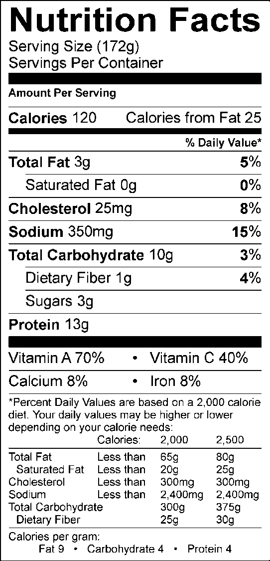 Nutrition facts, with 172g serving size, 120 calories, 25 calories from fat