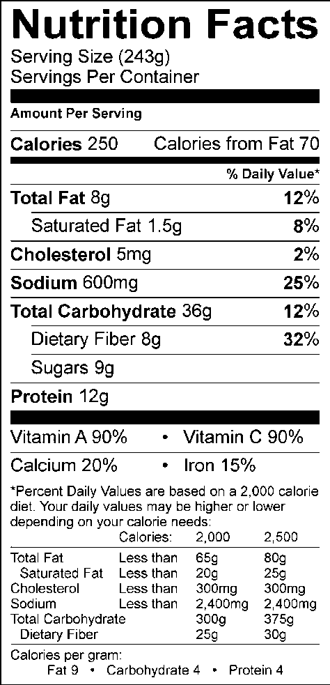 Nutrition facts, with 243g serving size, 250 calories, 70 calories from fat