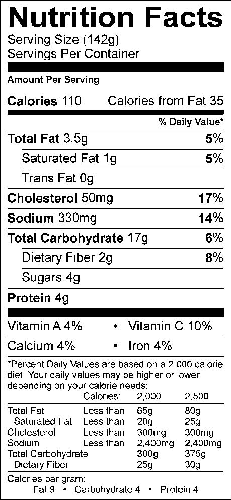 Nutrition facts, with 142g serving size, 110 calories, 35 calories from fat