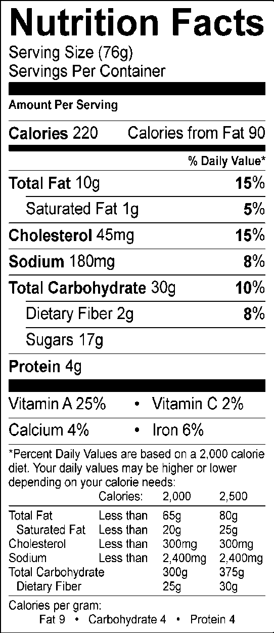 Nutrition facts, with 76g serving size, 220 calories, 90 calories from fat
