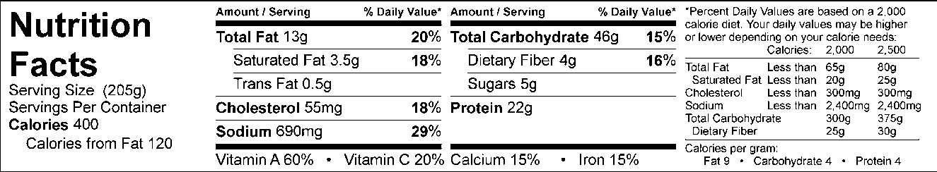 Nutrition facts, with 205g serving size, 400 calories, 120 calories from fat
