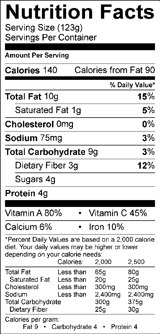 Nutrition facts, with 123g serving size, 140 calories, 90 calories from fat