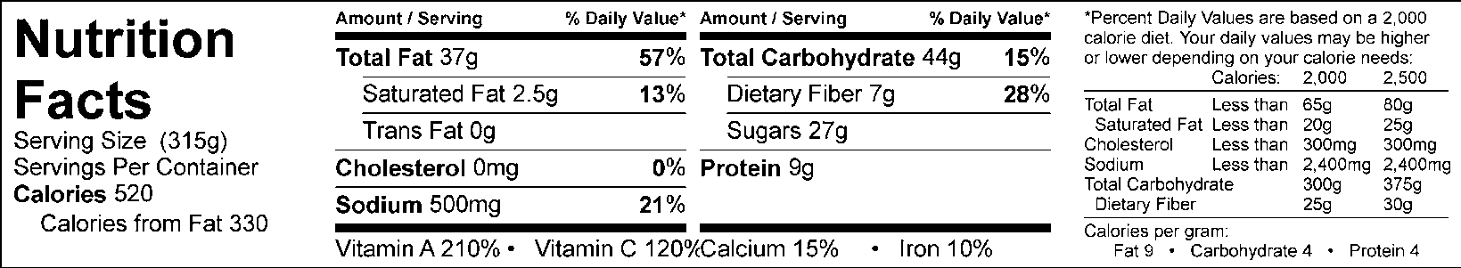 Nutrition facts, with 315g serving size 520 calories, 330 calories from fat