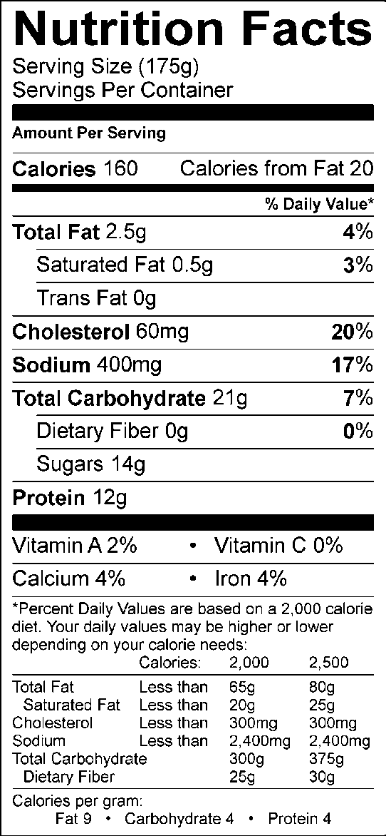 Nutrition facts, with 175g serving size, 160 calories, 20 calories from fat