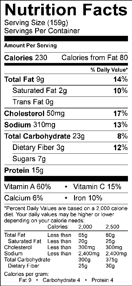 Nutrition facts, with 159g serving size, 230 calories, 80 calories from fat