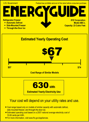 Energy guide