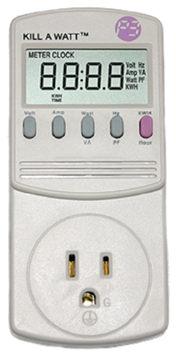 Power usage meter