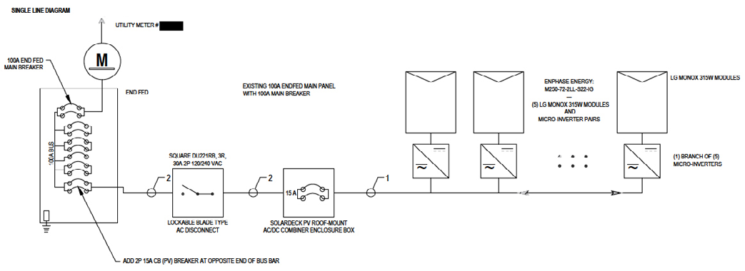 One-line diagram