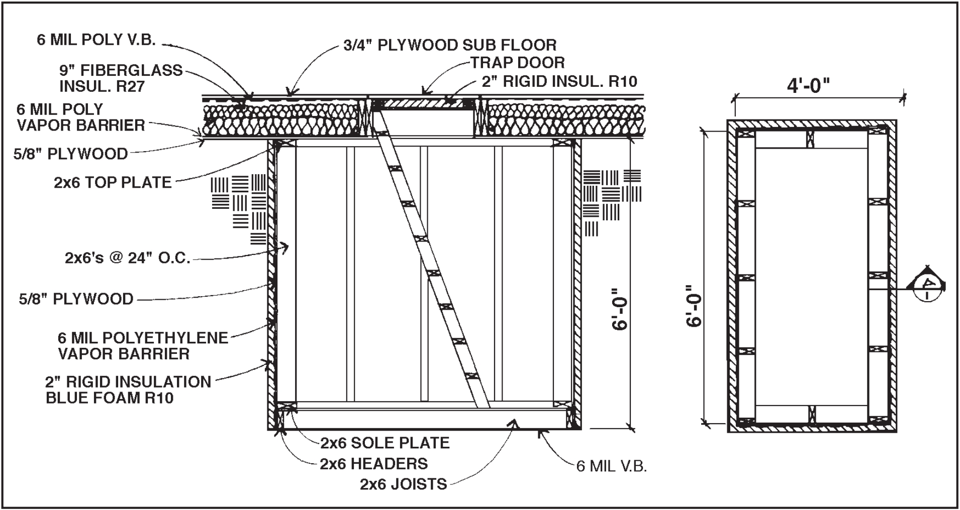 Example of a blueprint for below-floor root cellar