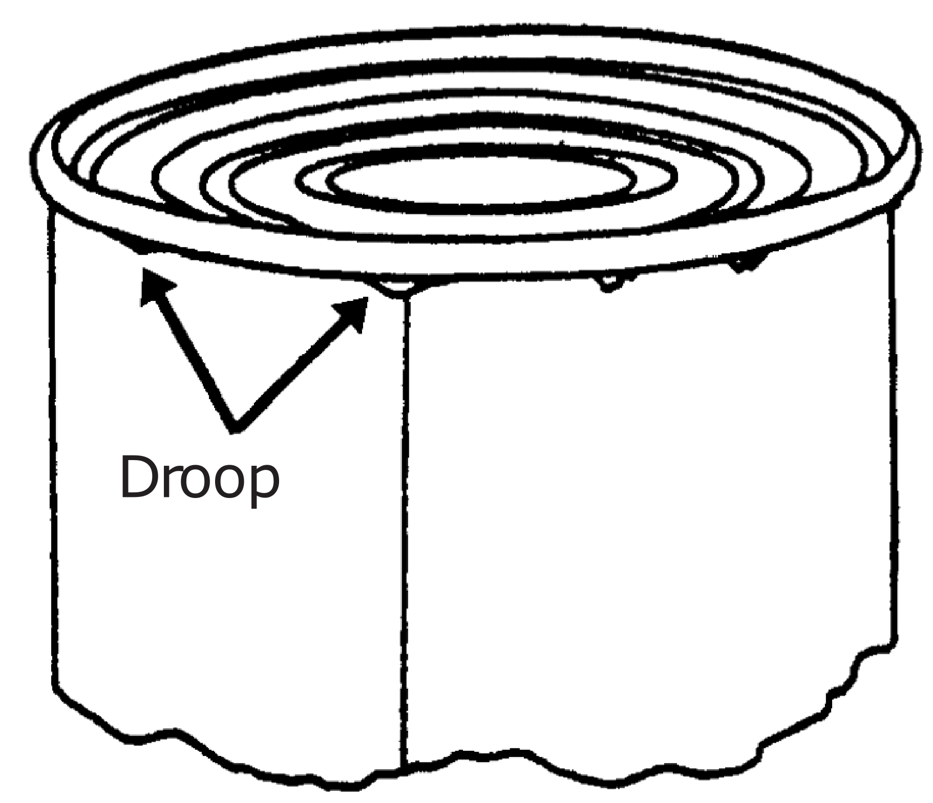 Cylinder with two arrows pointing at spots labeled droop