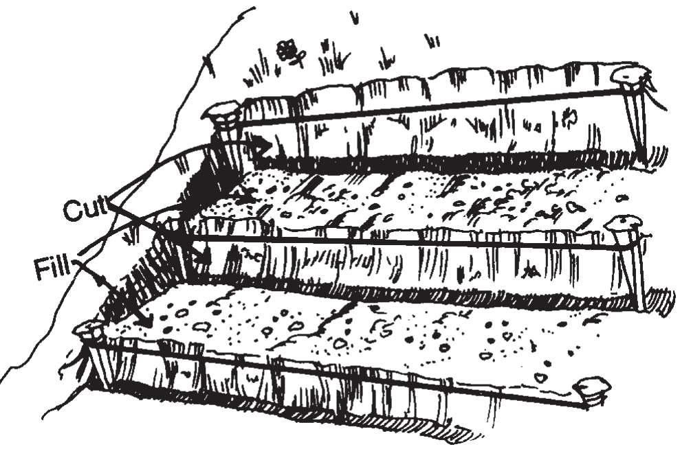 Terrace layout