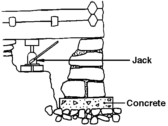 Concrete pad under point foundation of natural rock