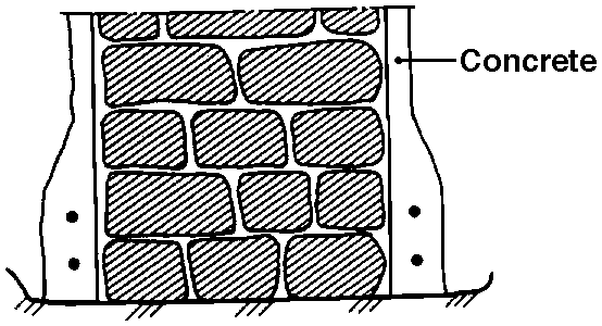 Drywall with shotcrete and reinforcing