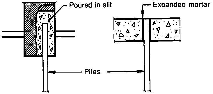 Load transfer by slit in foundation