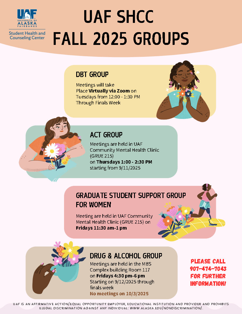 2025 Fall Groups 2025 Fall Groups