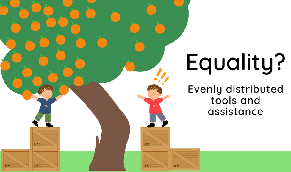 Equality? Evenly distributed tools and assistance.