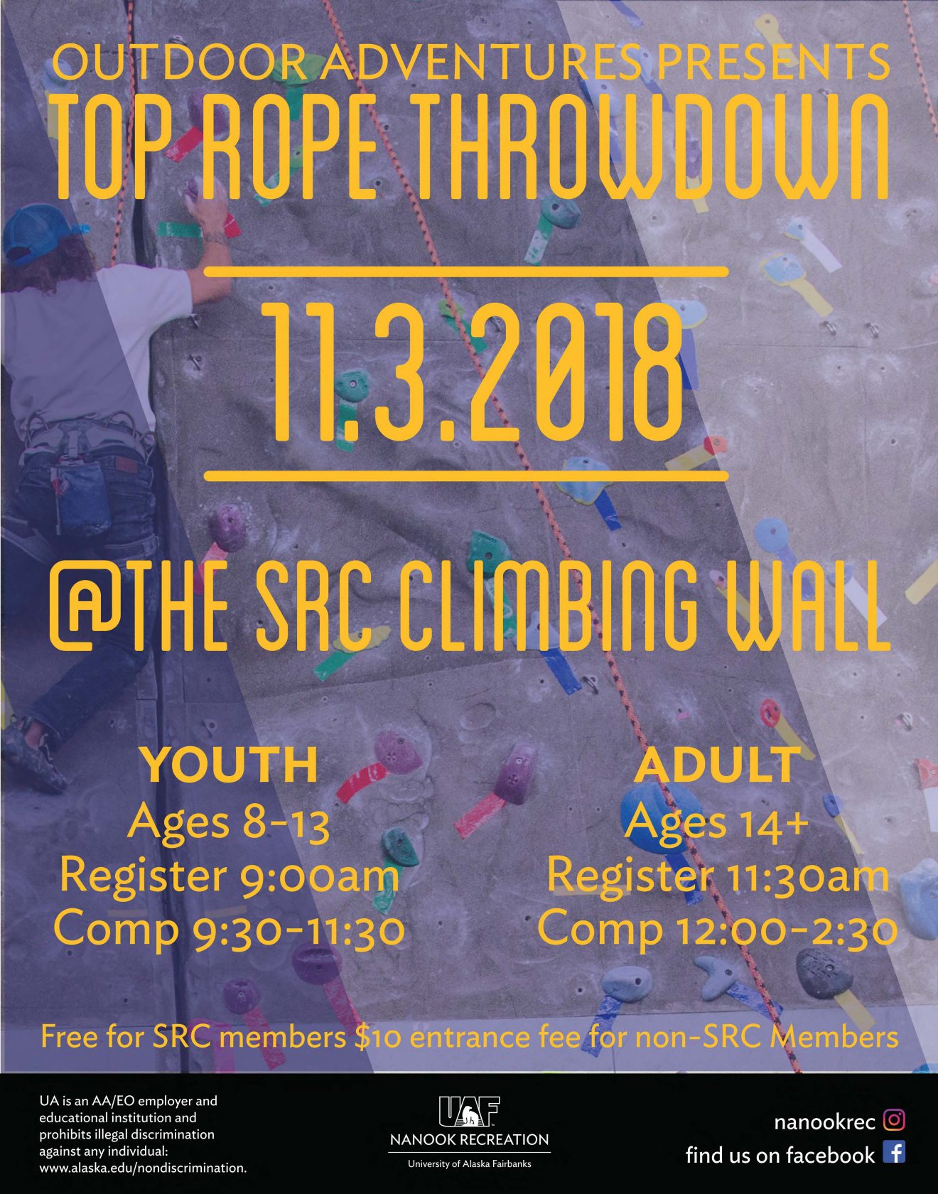 Top rope throwdown poster