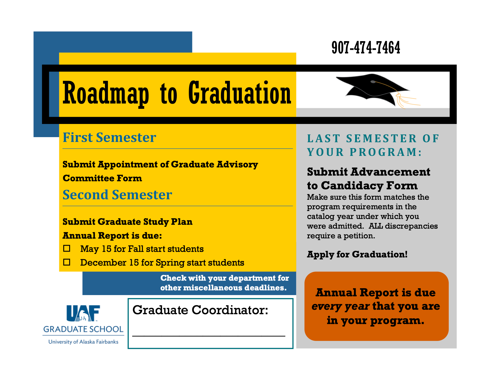 Thumbnail image of Roadmap to graduation. Click to download PDF version.