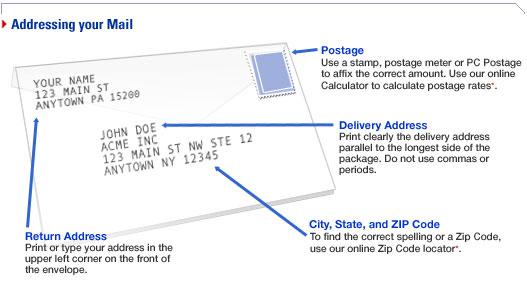 Image showing how to address an envelope