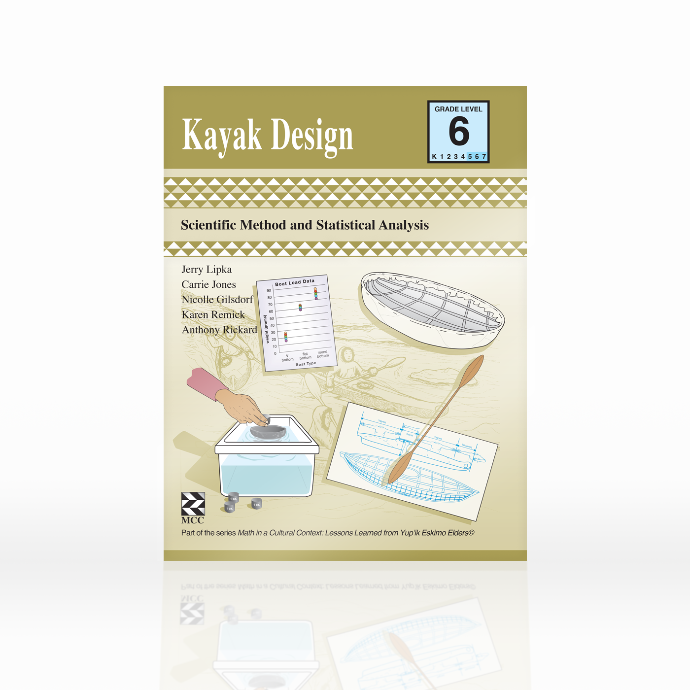 Kayak Design module cover