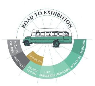 bus 142 graphic with circular design