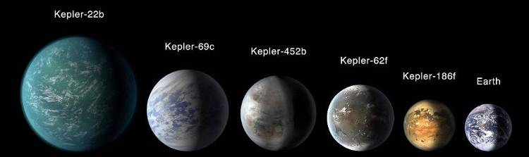 Artist's rendering of the planets in the Kepler system. They are similar or a bit larger when compared to the size of Earth.