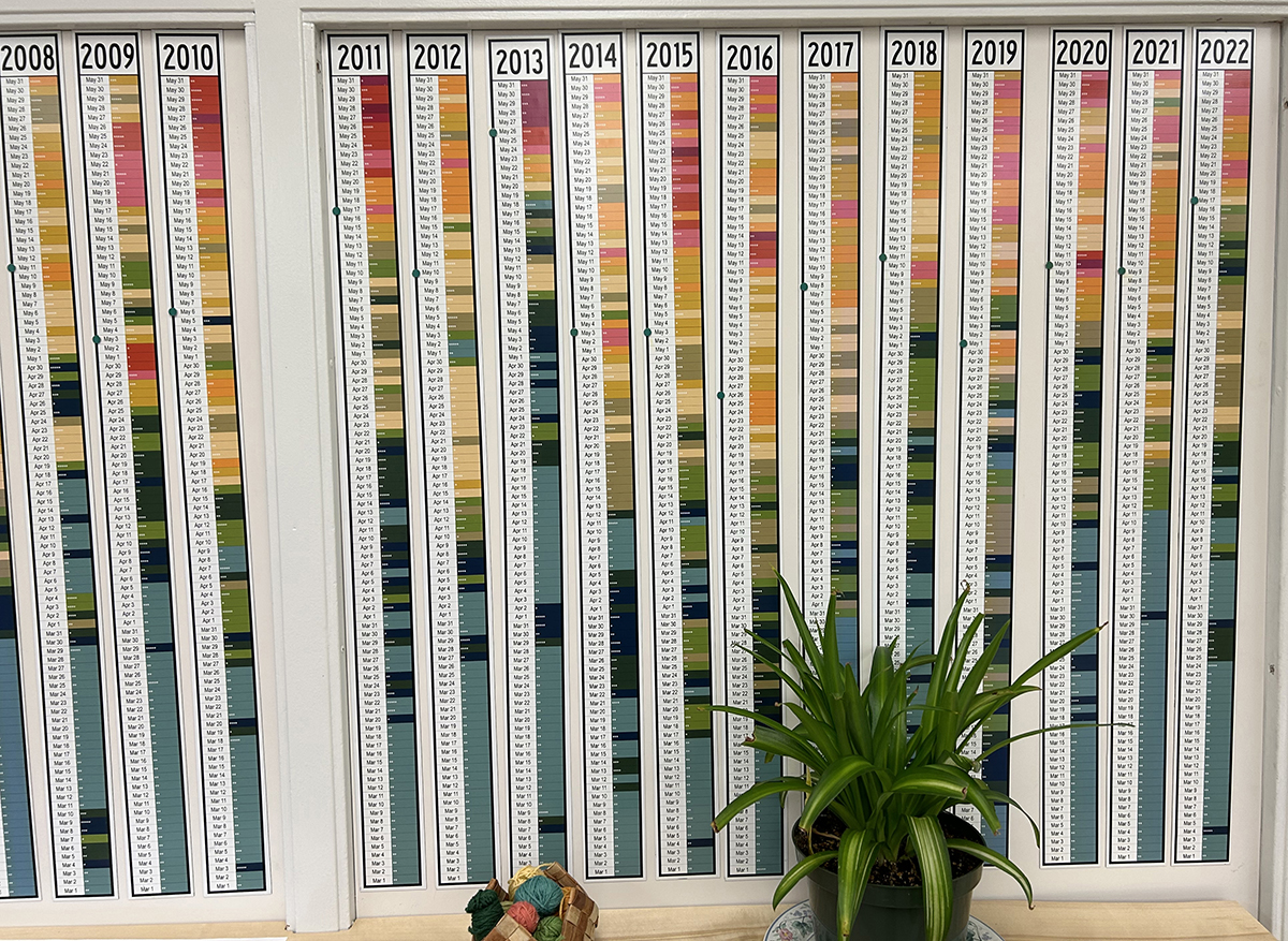 A chart with colored stripes and year labels shows temperature progression for each season