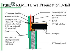 remote wall floor detail