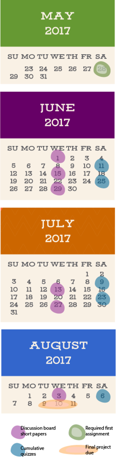 Monthly calendar with key dates marked.