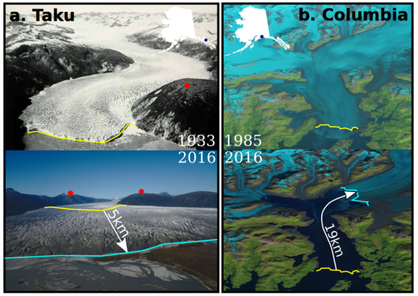 Image courtesy of Douglas Brinkerhoff, from photography by the U.S. Navy, the National Snow and Ice Data Center, Martin Truffer and the Landsat 7 and 8 satellites via U.S. Geological Survey. The terminus of the Taku Glacier, in the images at left, advanced more than three miles from 1933 to 2016, as reflected by the yellow and blue lines superimposed on the photographs. The location of the red dot on a mountain in the top image matches the location of the righthand red dot in the lower image. The images and lines at right show the Columbia Glacier's retreat from 1985 to 2016.