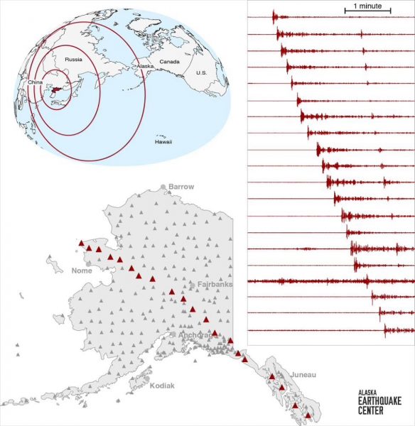 Graphic by Helena Buurman, Alaska Earthquake Center..  Twenty red triangles across the map of Alaska, at lower left, correspond with seismometer recordings, at right, of an underground nuclear bomb detonation Sept. 2, 2017, in North Korea, at the center of the map in the upper left. The energy reached Alaska just after 7:30 p.m. that day.