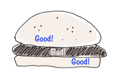 Sandwich with "bad" between two pieces of "good".