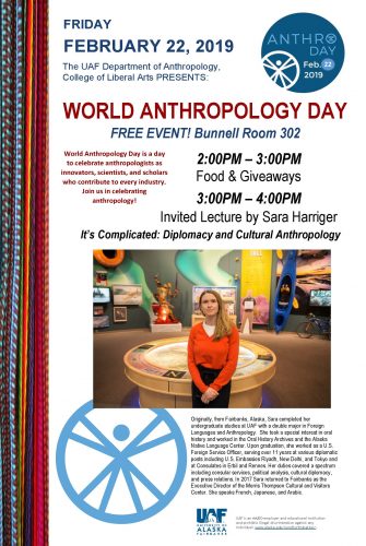 World Anthropology Day poster