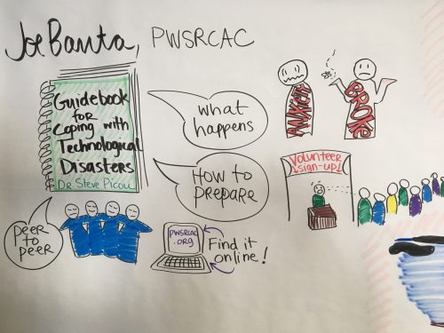 Illustration by Betsi Oliver. This easel pad page documents some of the discussions at the Feb. 20-21, 2019, oil spill workshop in Anchorage sponsored by Alaska Sea Grant and the Prince William Sound Regional Citizens' Advisory Council.