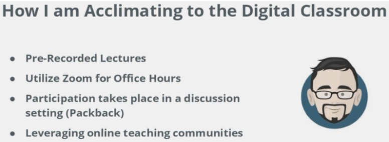A list of ways S. Ryan Oliver is acclimating to the digital classroom, including use of Packback for discussions.