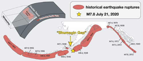 Graphic courtesy Alaska Earthquake Center. This map relfects all the large recent earthquakes on the Aleutian Subduction Zone, including the magnitude 7.8 in the Shumagin Gap that occurred July 21, 2020.