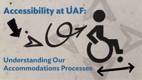 Graphic of Accessibility at UAF: Understanding Our Accommodations Processes
