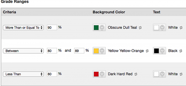 screen shot of Blackboard color-coding options