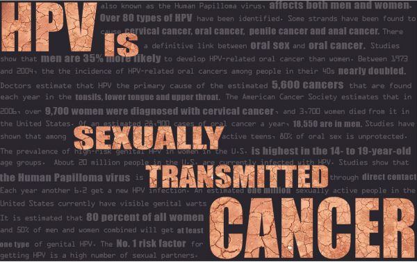 Graphic: HPV is sexually transitted cancer
