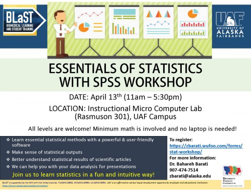 Essentials of statistics with spss workshop flyer