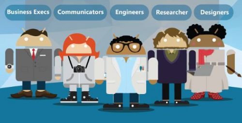Startup2students graphic (cartoon figures representing various professions)
